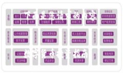 下面是您请求的内容：数字货币投资指南