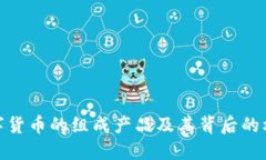 数字货币的组成产品及其背后的机制