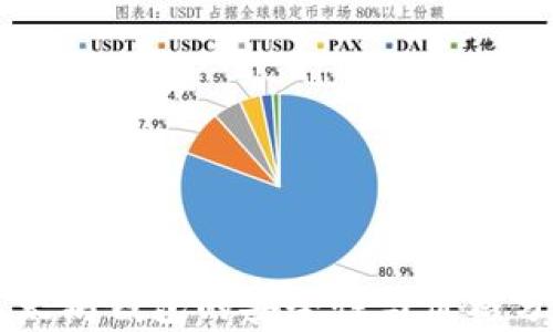 
以太坊钱包的安全性与价格分析