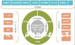 MetaMask与汽车膜：区块链技术在汽车保护上的应用