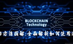 小狐钱包操作方法图解：全面解析如何使用这款