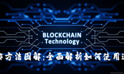 小狐钱包操作方法图解：全面解析如何使用这款数字钱包