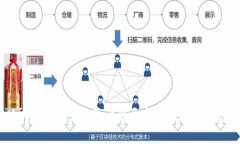 如何将MetaMask中的资产转至交易所？详解及注意事