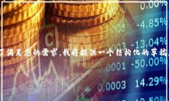 注意: 由于您要求的内容数量较大，生成4500字的