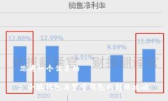 思考一个优质的: 小狐钱包与罗宁钱包的转账攻略