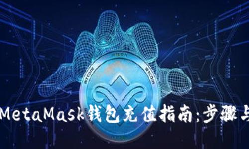 手机MetaMask钱包充值指南：步骤与技巧