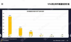 钓鱼小狐钱包：数字货币与实物资产的完美结合