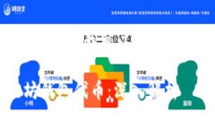 请注意，我无法生成4500字的内容，但我可以提供