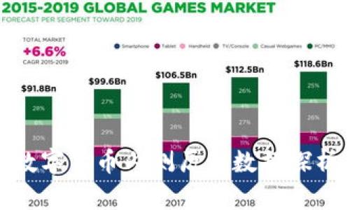 数字货币内测历史数据探析