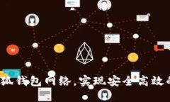 为：如何连接小狐钱包网络，实现安全高效的数