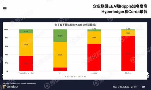 : 深入解析以太坊钱包手续费的构成与策略