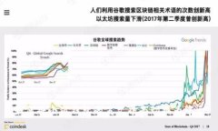如何将小狐钱包的英文界面切换为中文