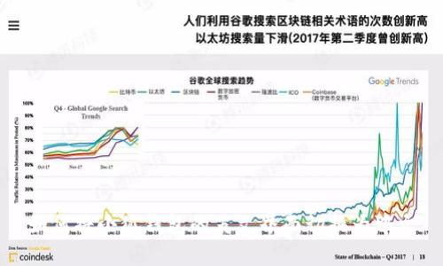 如何将小狐钱包的英文界面切换为中文