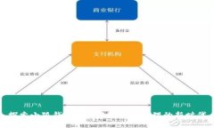 探索小狐钱包4.1：数字资产管理的新时代