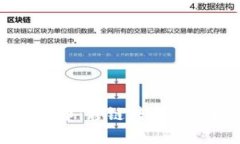以太坊与泰达币：跨链转账的可能性与实践