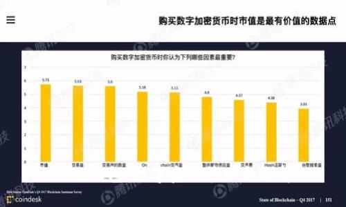 小狐钱包：数字资产管理新选择