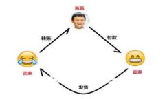 Metamask的正确读音与使用指南