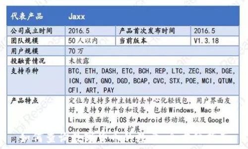   
如何查询数字货币的数量：全方位指南