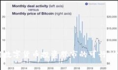 : 用数字货币投资股市的可行性分析