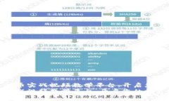 优质数字货币实战视频教学平台：开启您的投资