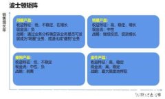 数字电子货币与微信支付的未来发展比较