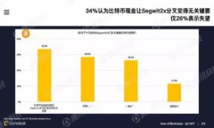 小狐钱包使用指南