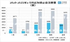 探讨数字货币的未来：财经论坛中的热点话题/数
