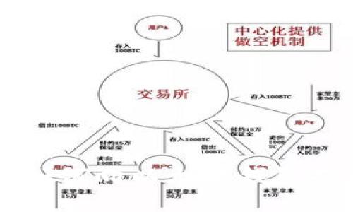 中币网如何向以太坊钱包提币指南