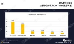 深入探讨PHP以太坊钱包开发