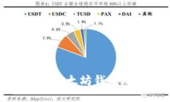 如何获得以太坊钱包地址信息