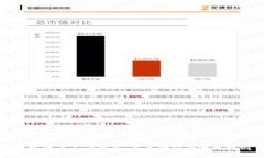 数字货币不计利息：未来金融的游戏规则