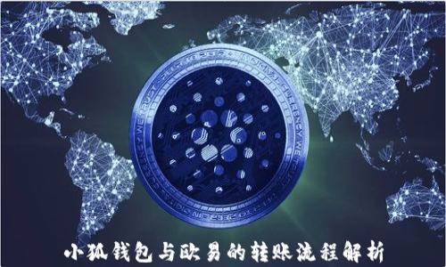 
小狐钱包与欧易的转账流程解析