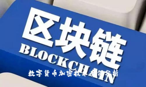 数字货币加密技术案例分析