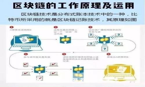 小狐钱包真真假假：一探究竟