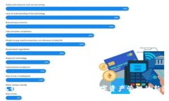小狐钱包MATIC主网：推动数字资产管理的新潮流