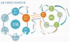 :小狐钱包到账慢的原因及解决方法分析