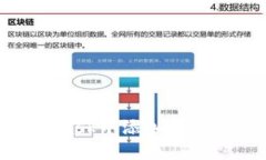 如何在MetaMask中添加NFT藏品：完整指南