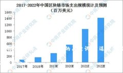 思考一个优质的，放入  标签里，和 3 个相关的关