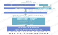 最新以太坊官网钱包下载指南