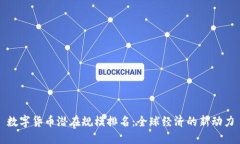 数字货币潜在规模排名：全球经济的新动力