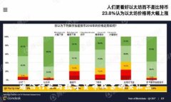 通信行业与数字货币股票的交汇点