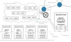 如何获取和使用币安（Binance）以太坊钱包地址