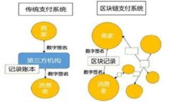 数字货币发展蓝图：华西证券的前瞻性探索与战