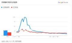 小狐钱包网页版登陆小狐钱包网页版登陆：轻松