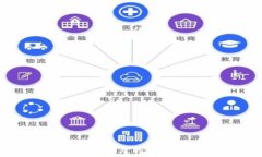  :数字货币交易网站的开发与技术挑战