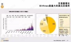 数字货币支付对未来经济和金融体系的影响