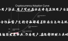小狐钱包理财安全吗可靠吗？全面剖析与用户体