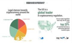 小狐钱包配套软件详解：数字货币的全方位解决