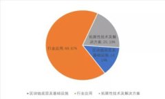 小狐钱包注销的后果及注意事项