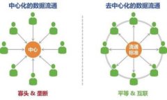   MetaMask支持的区块链及应用一览 /  guanjianci Met